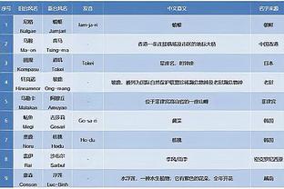 新利18彩票怎么登上去截图4