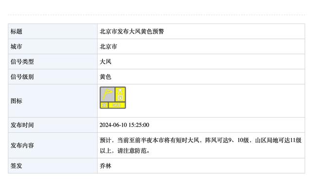 蒙蒂：勇士25罚我们10罚 这种罚球的差异很难接受