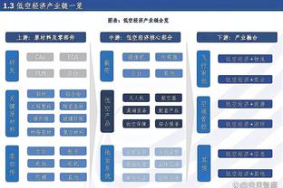 当奥胖看完杰伦-布朗扣篮后反应亮了？‘多余录这一段！’