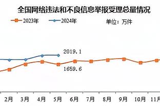 开云官网登录入口网址查询截图2