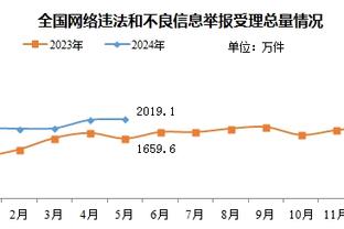 雷竞技哪里下载截图3